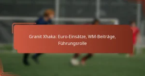 Granit Xhaka: Euro-Einsätze, WM-Beiträge, Führungsrolle